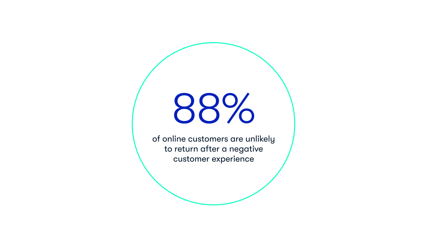 Experience design blog_Stats_edited